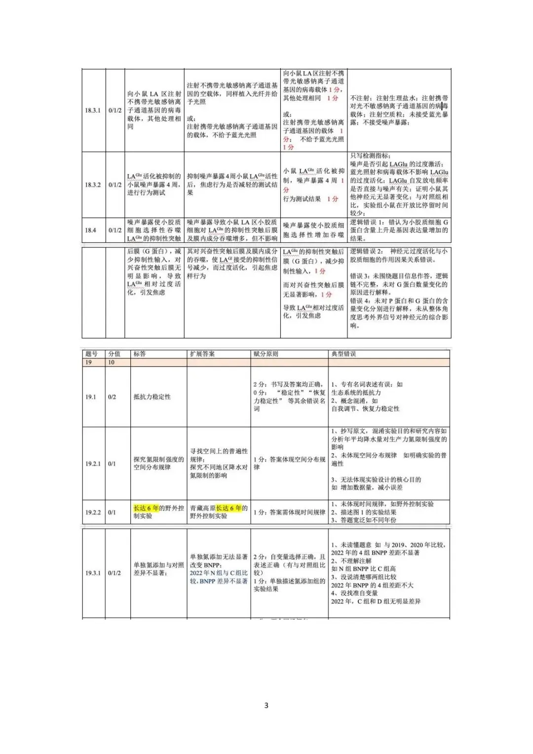 2026届北京朝阳高三一模生物试卷及答案 第13张