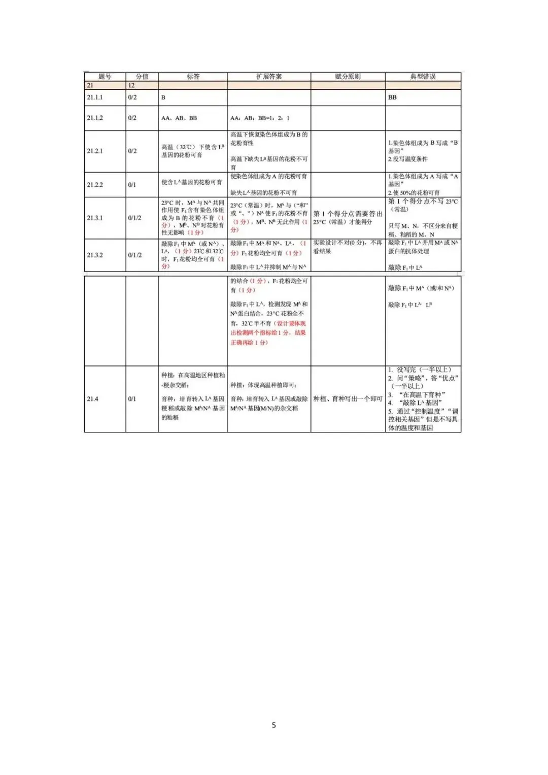 2026届北京朝阳高三一模生物试卷及答案 第15张