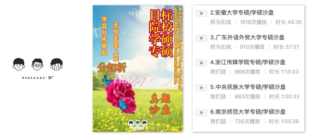 「宝厂」2027级新传考研院校真题沙盘分析-需求征集 第1张