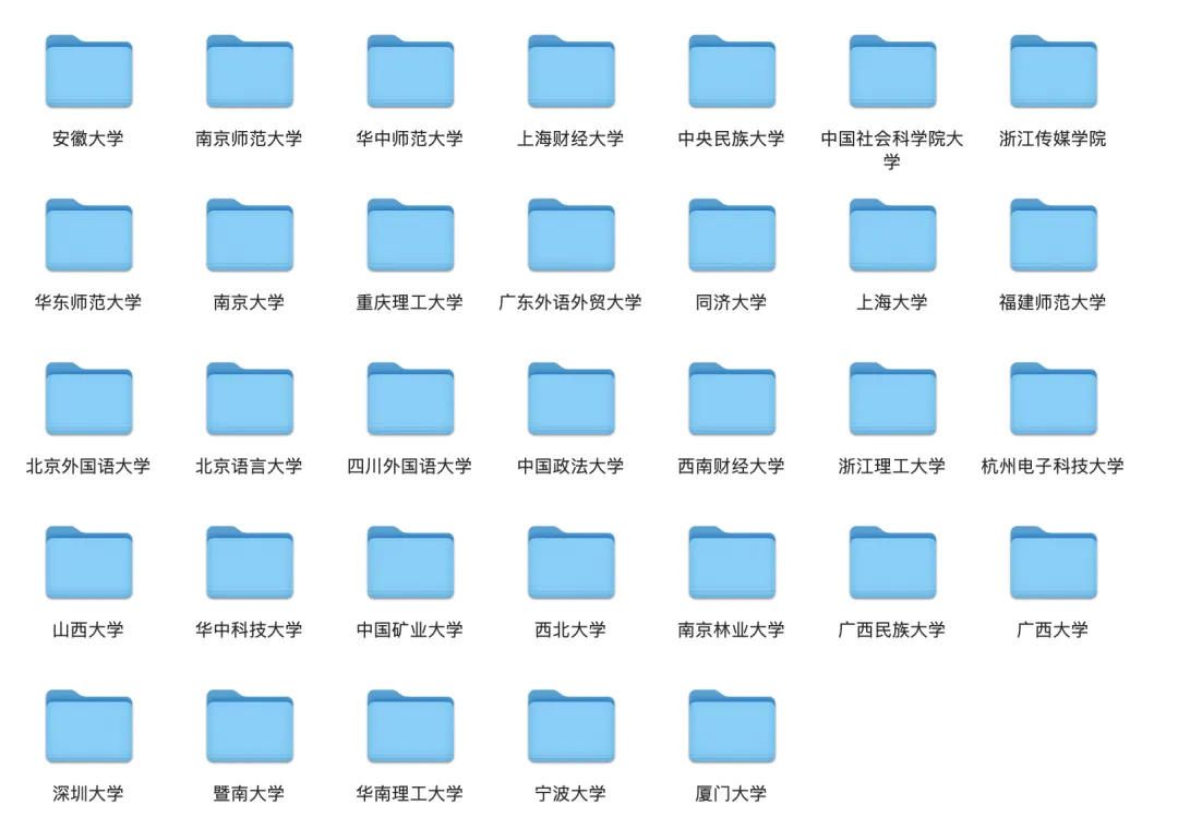 「宝厂」2027级新传考研院校真题沙盘分析-需求征集 第2张