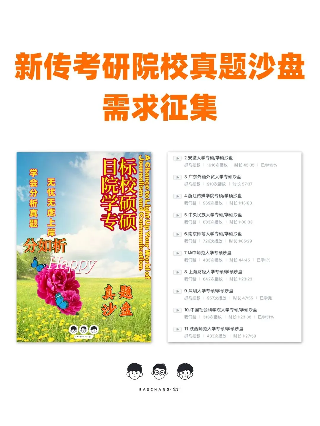 「宝厂」2027级新传考研院校真题沙盘分析-需求征集 第4张