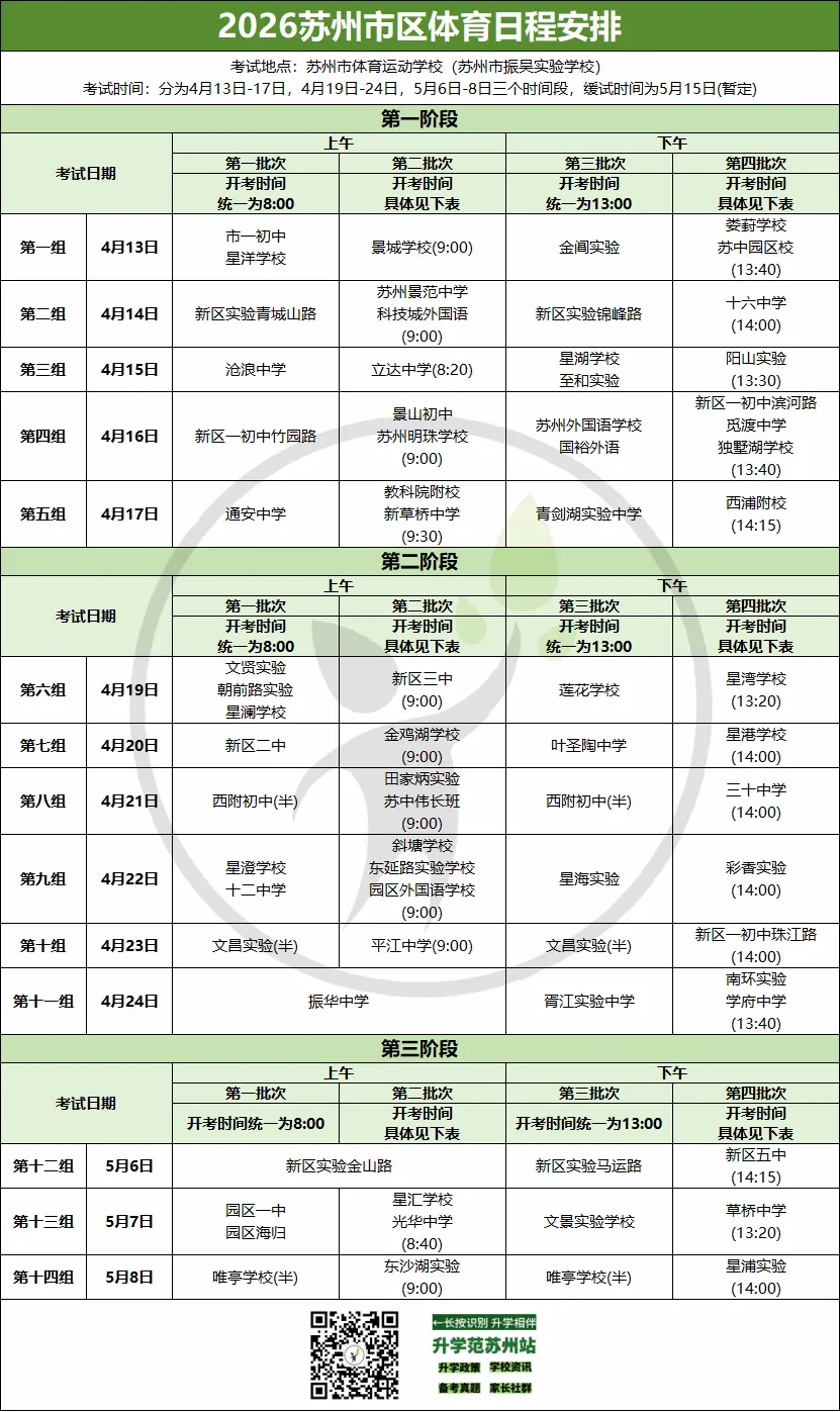提前!2026苏州体育中考日程表、考点定了!这些注意事项一定要牢记! 第3张