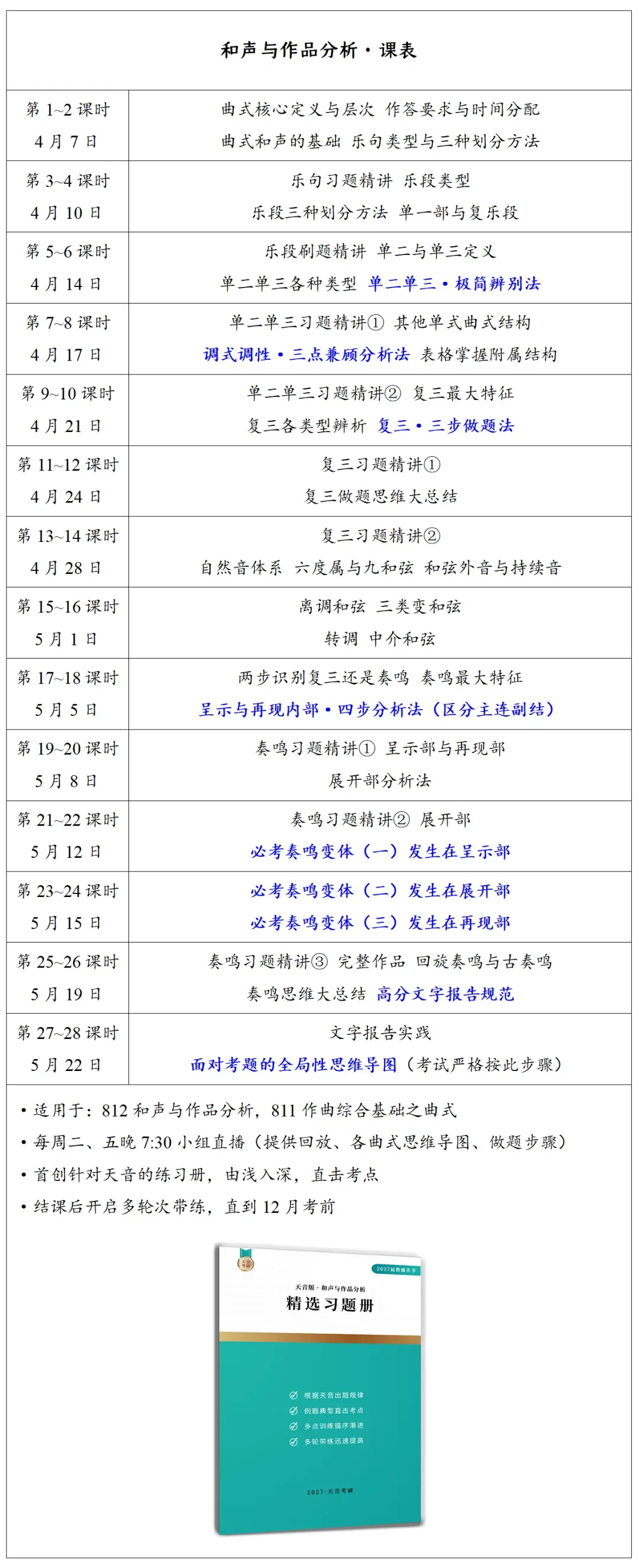 2026真题解析!811作曲综合之曲式! 第4张 2026真题解析!811作曲综合之曲式! 第4张