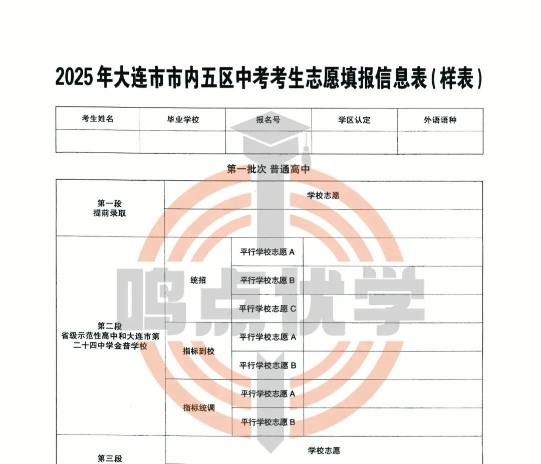 2026年大连中考统招、指标到校都是什么?今年有什么新变化?一篇文章全部读懂~~ 第2张