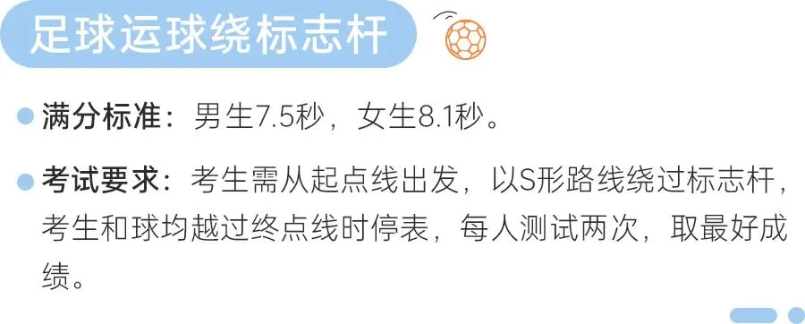 中考体育怎么拿满60分?听一位从教18年的体育老师说大实话 第4张