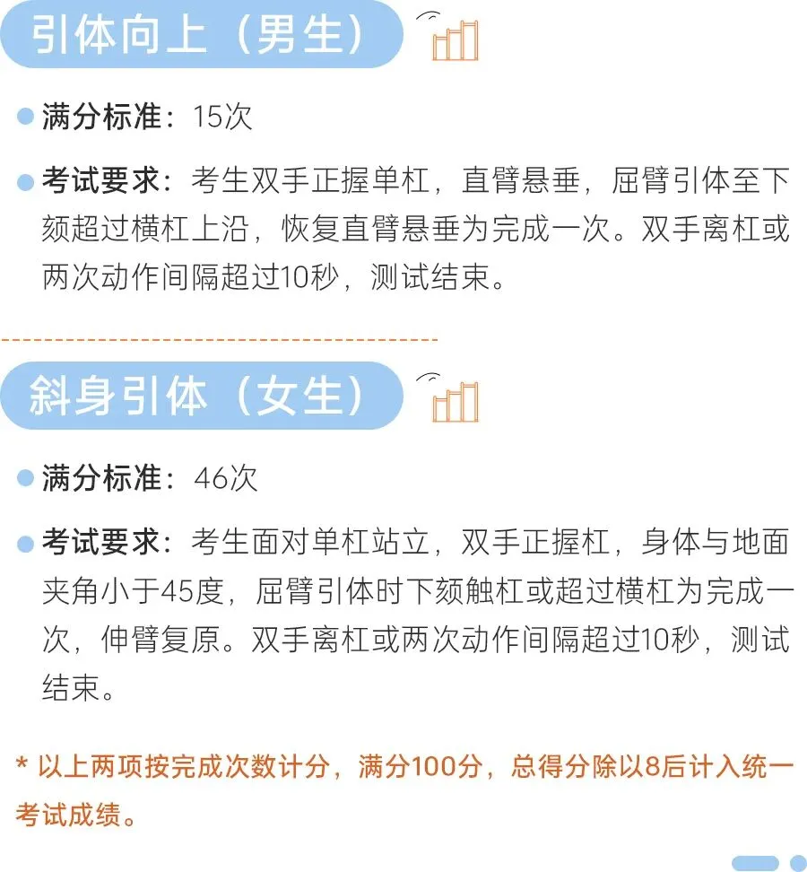 中考体育怎么拿满60分?听一位从教18年的体育老师说大实话 第8张