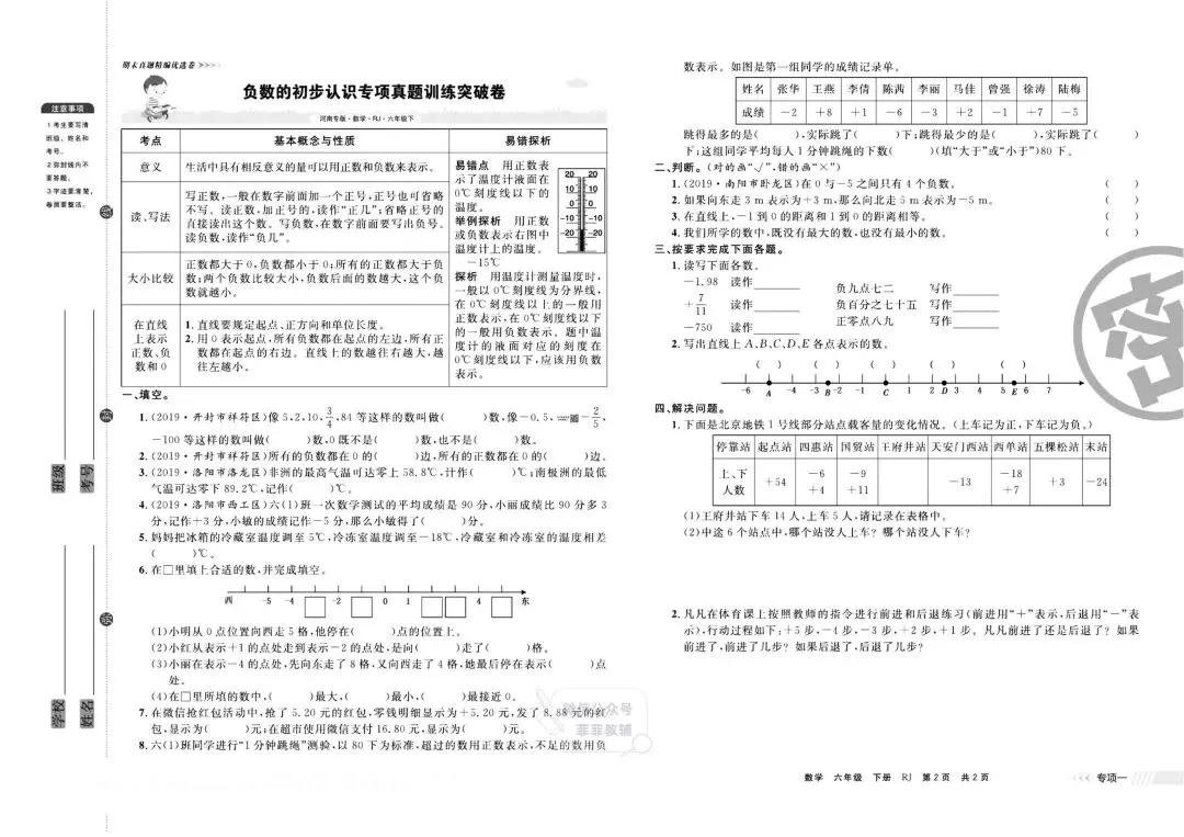 《有一套》小学期末真题精编优选-人教版数学6年级下册丨pdf电子版,可下载打印 第2张