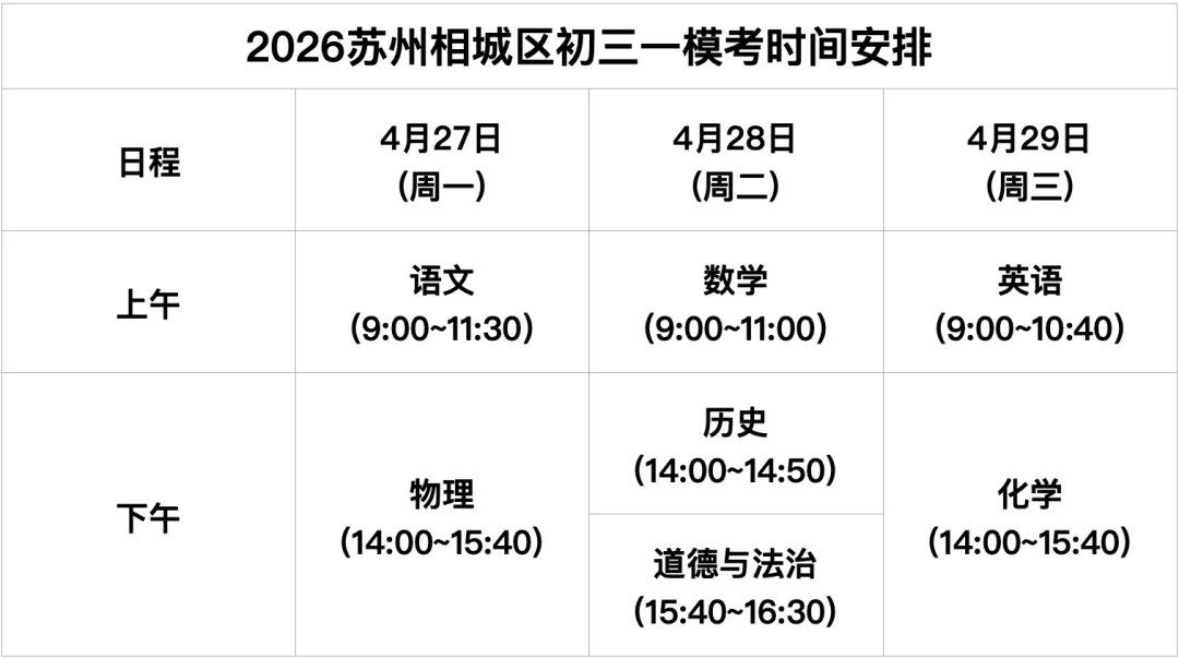 附真题|苏州大市一模考安排定了! 第6张