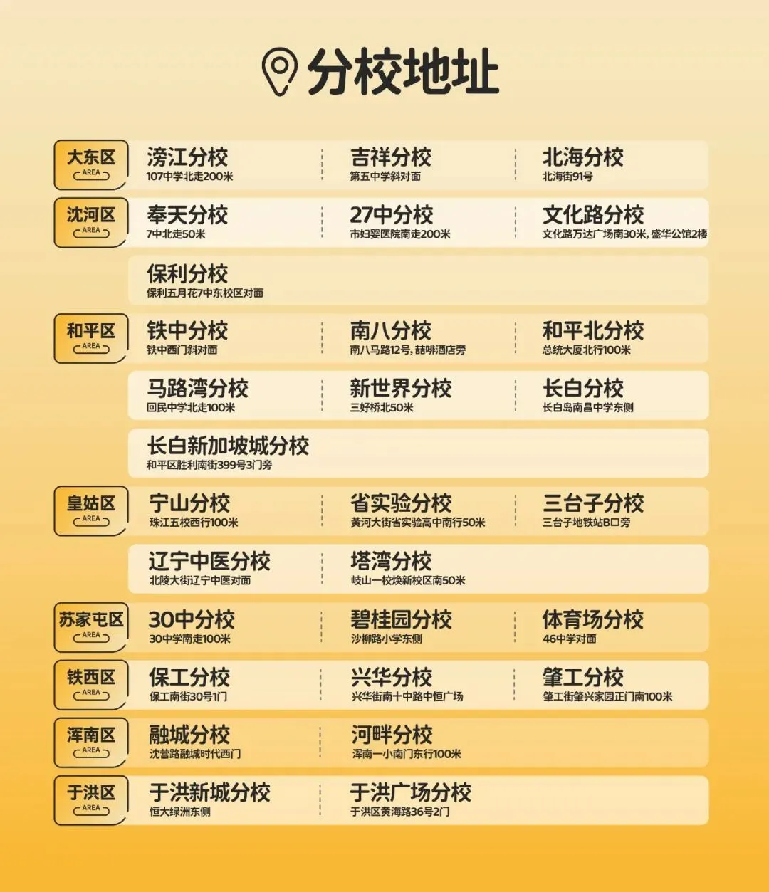 26年辽宁省名校初三零模试卷 第4张