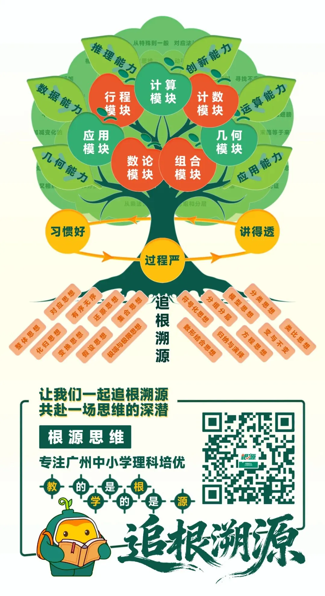 2026广州一线学校MK真题泄露!牛娃家长疯抢,速领,手慢无! 第26张