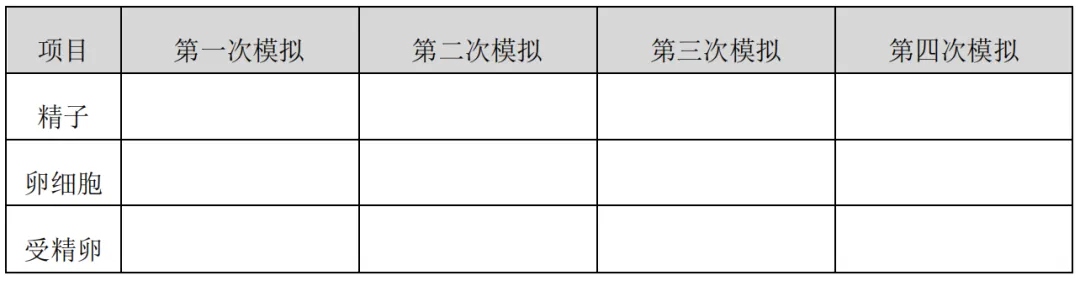 【备战中考 】2026年什邡外国语中学实验操作考试(生物)示范视频 第3张