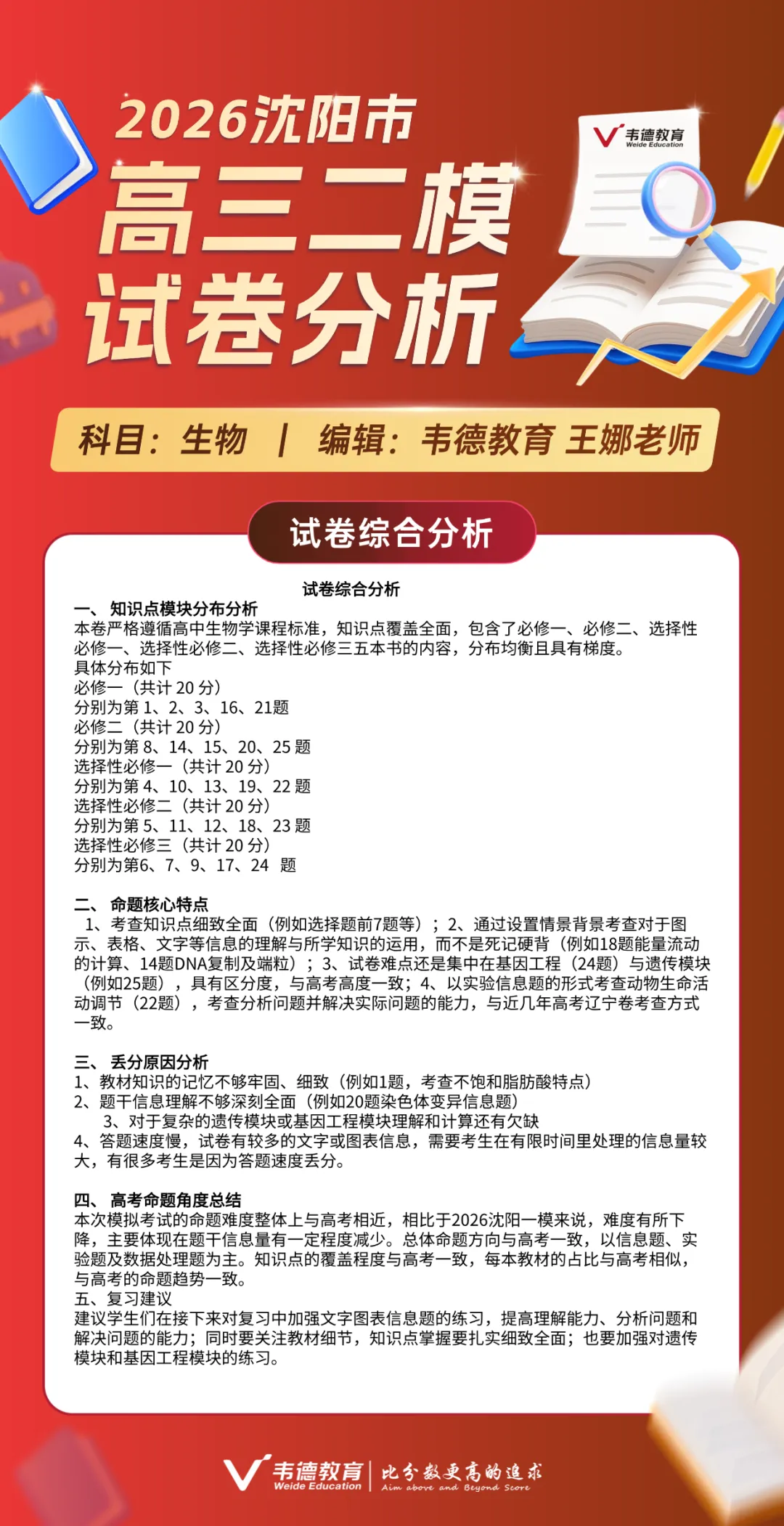 2026沈阳高三二模全科试卷!(附试卷分析) 第17张