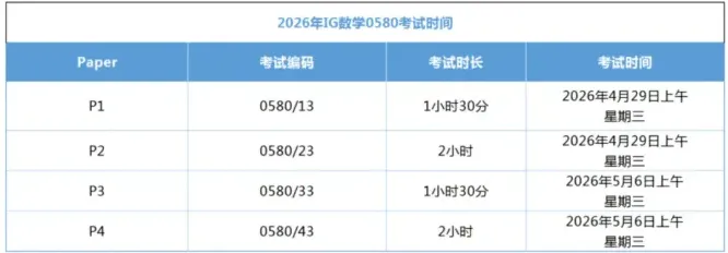 题库下载 | IGCSE数学0580真题PDF(2000~2025年) 第2张 题库下载 | IGCSE数学0580真题PDF(2000~2025年) 第2张