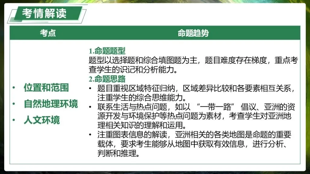 【2026中考复习】专题8《认识大洲》含知识清单+配套练习~ 第5张 【2026中考复习】专题8《认识大洲》含知识清单+配套练习~ 第5张