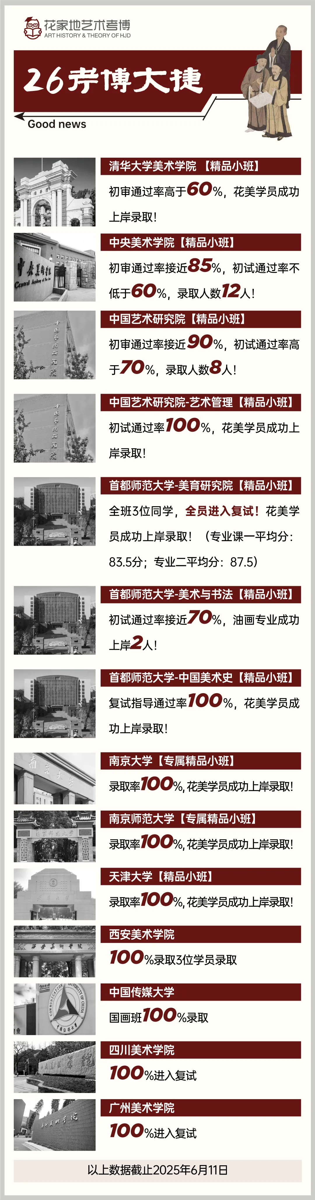 押中|花美26中国艺术研究院【考博真题】 第8张