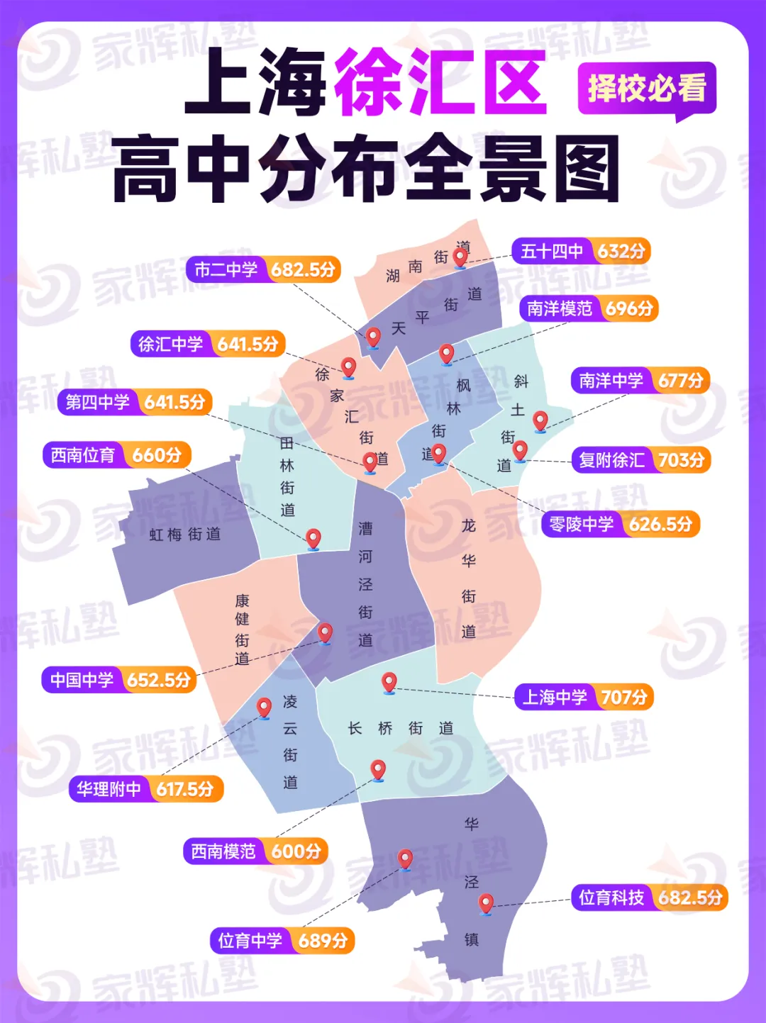 中考择校 强区揭秘丨徐汇区高中最新梯度排名 第4张