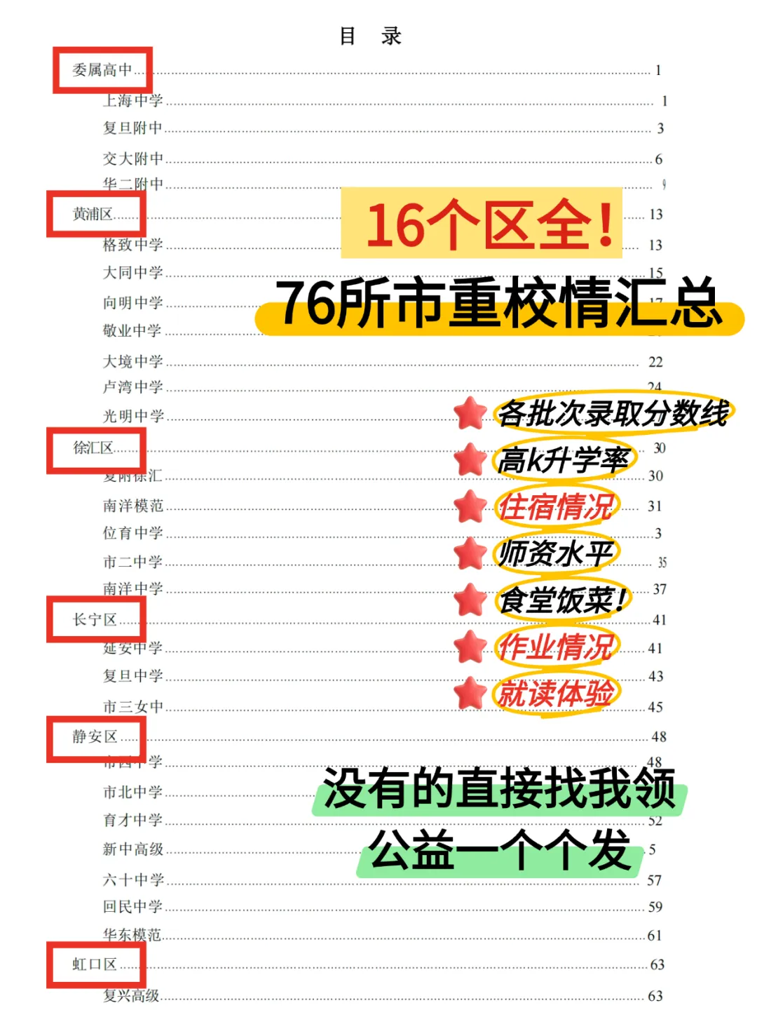 中考择校 强区揭秘丨徐汇区高中最新梯度排名 第6张