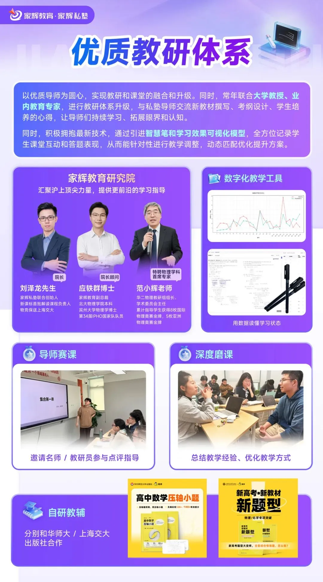 中考择校 强区揭秘丨徐汇区高中最新梯度排名 第15张