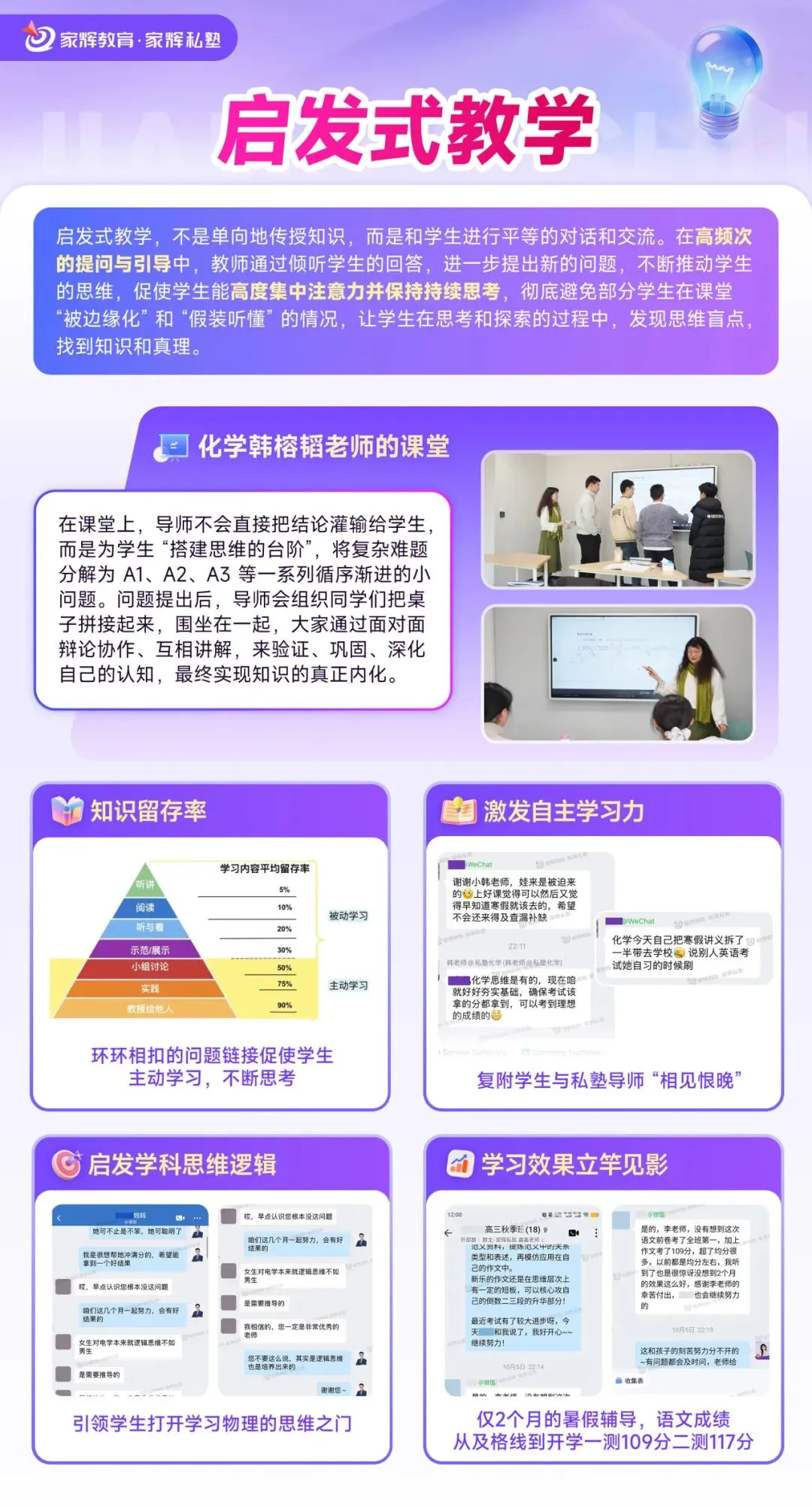 中考择校 强区揭秘丨徐汇区高中最新梯度排名 第16张