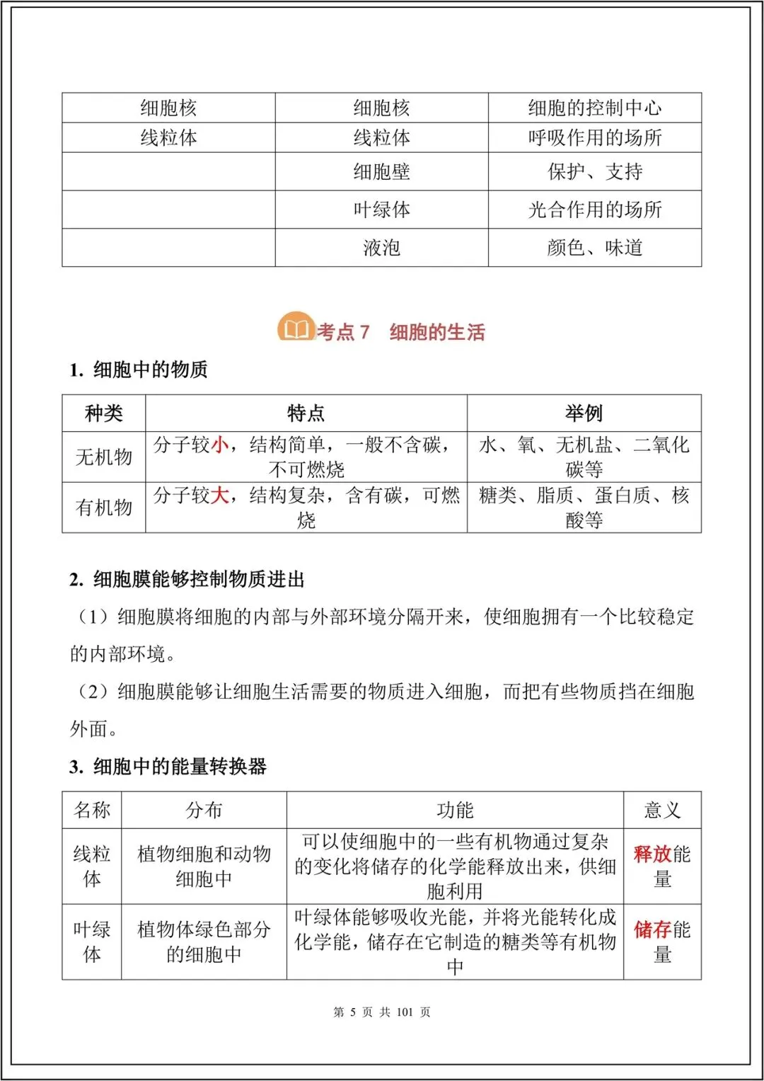 中考复习丨2026中考生物必背考点汇总(108大考点)(全国通用) 电子版可下载打印 第6张 中考复习丨2026中考生物必背考点汇总(108大考点)(全国通用) 电子版可下载打印 第6张