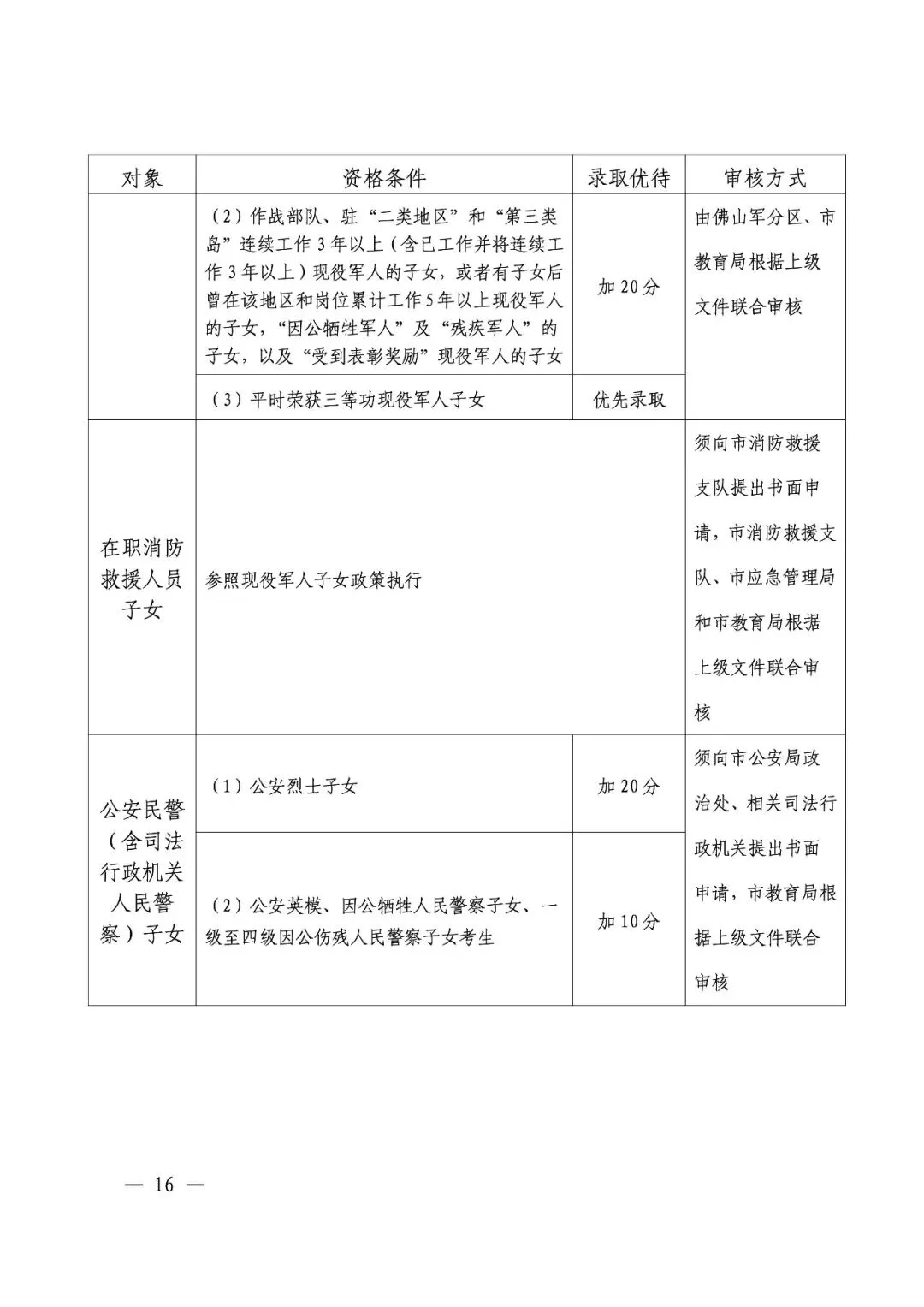 顺德中考丨郑裕彤全市招生,取消区招!半费生批次已出 第23张
