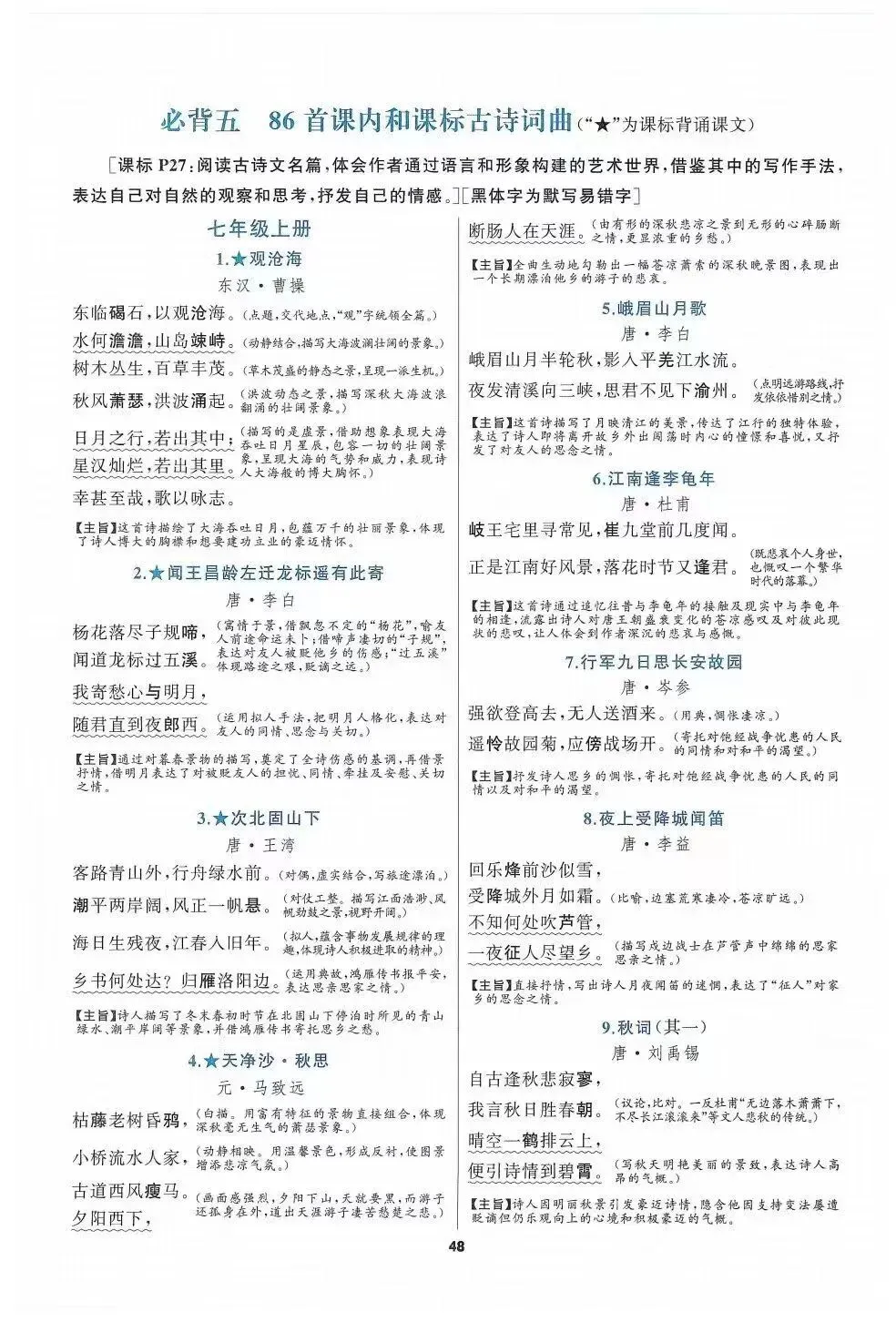 2026中考语文复习:必背古诗文汇总,可下载 第3张 2026中考语文复习:必背古诗文汇总,可下载 第3张