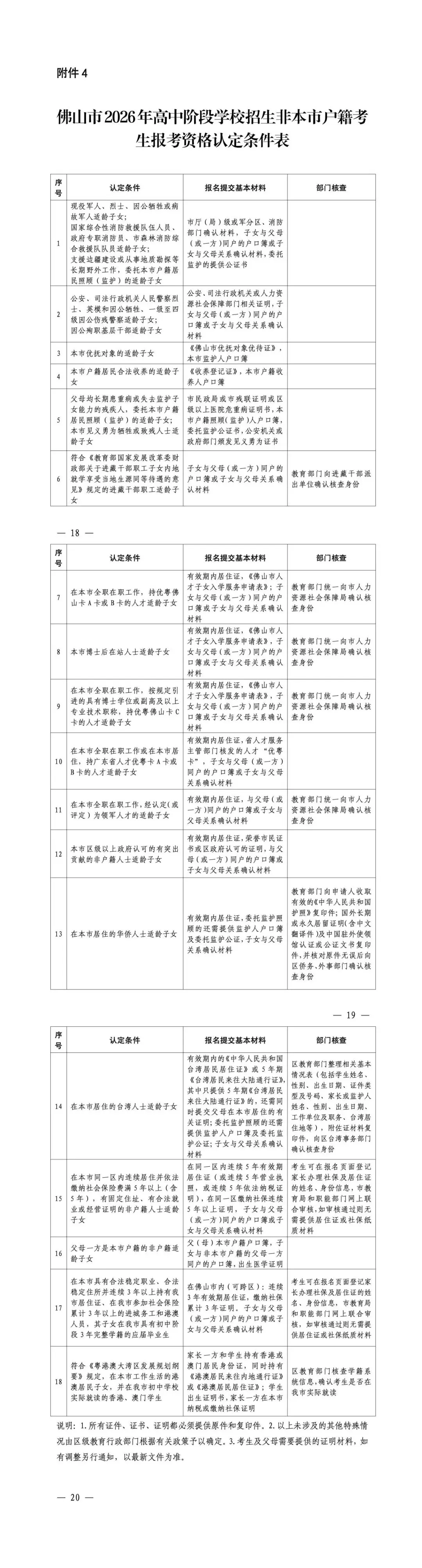 顺德中考丨郑裕彤全市招生,取消区招!半费生批次已出 第26张