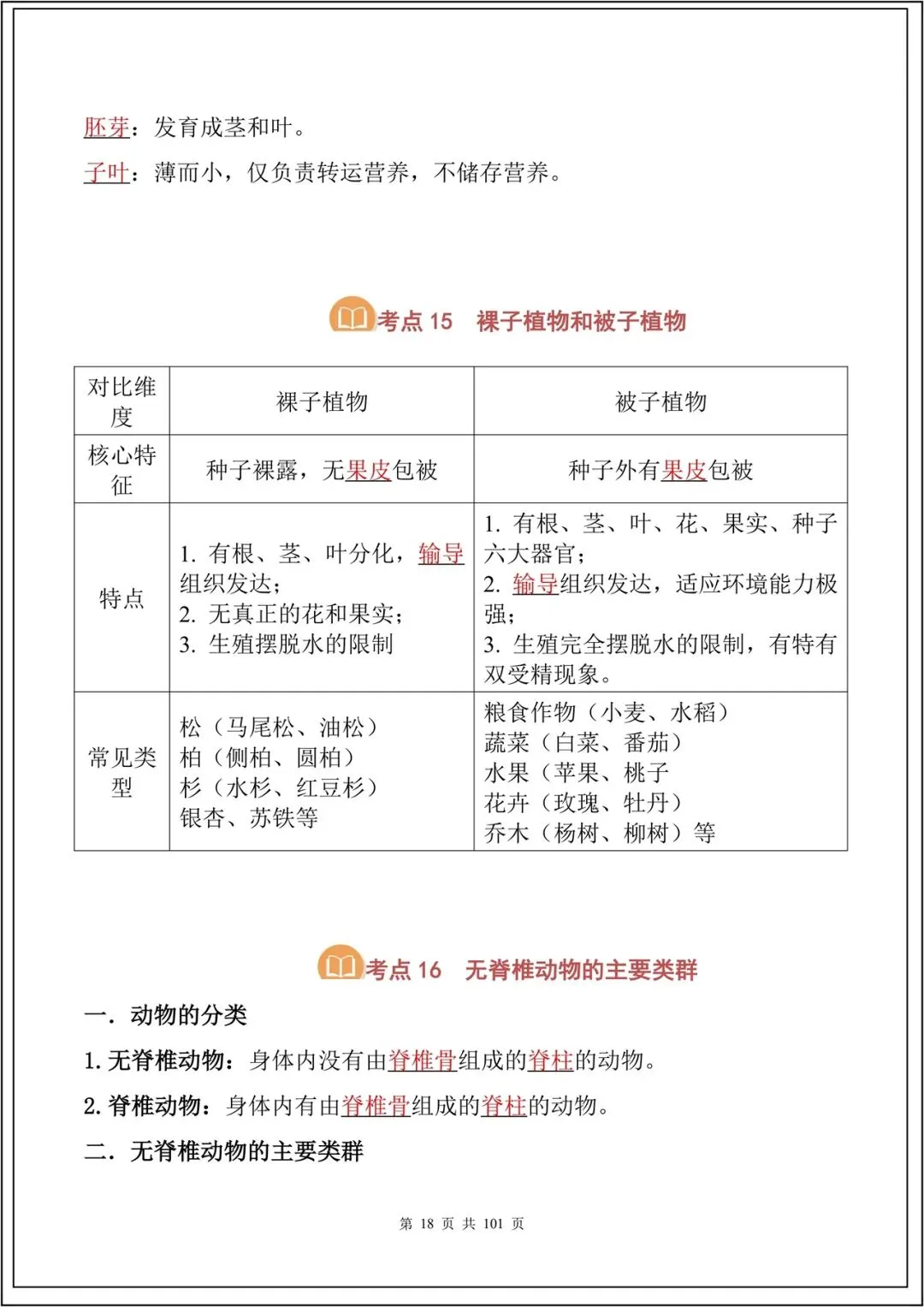 中考复习丨2026中考生物必背考点汇总(108大考点)(全国通用) 电子版可下载打印 第19张 中考复习丨2026中考生物必背考点汇总(108大考点)(全国通用) 电子版可下载打印 第19张