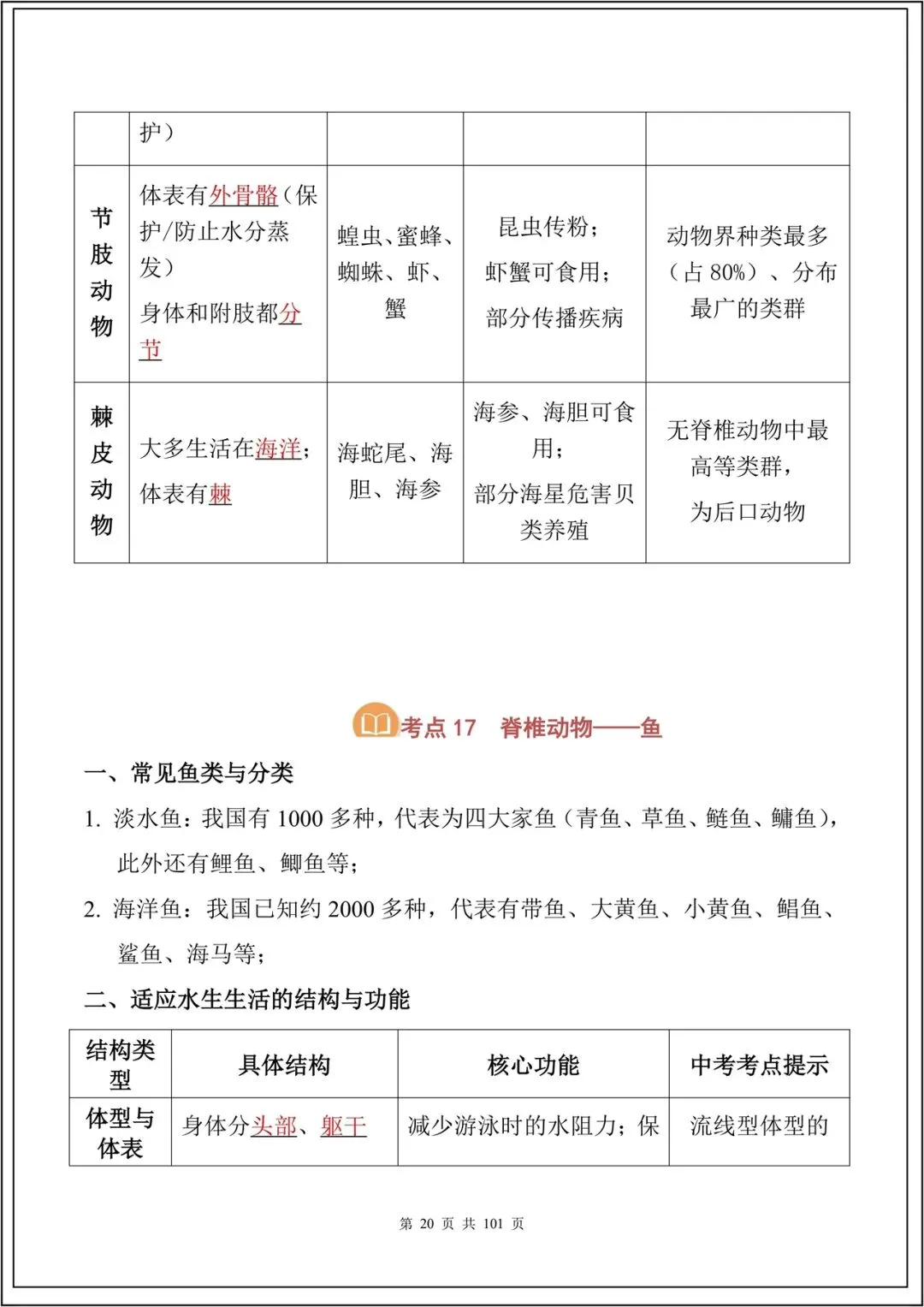 中考复习丨2026中考生物必背考点汇总(108大考点)(全国通用) 电子版可下载打印 第21张 中考复习丨2026中考生物必背考点汇总(108大考点)(全国通用) 电子版可下载打印 第21张