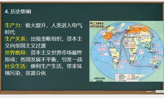 中考历史·一轮复习课件【第二次工业革命与近代科学文化】 第9张