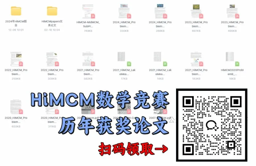 免费领!40+热门竞赛备考资料包:真题/分类题库/考点全配齐!涵盖数物化生+文商社科! 第9张