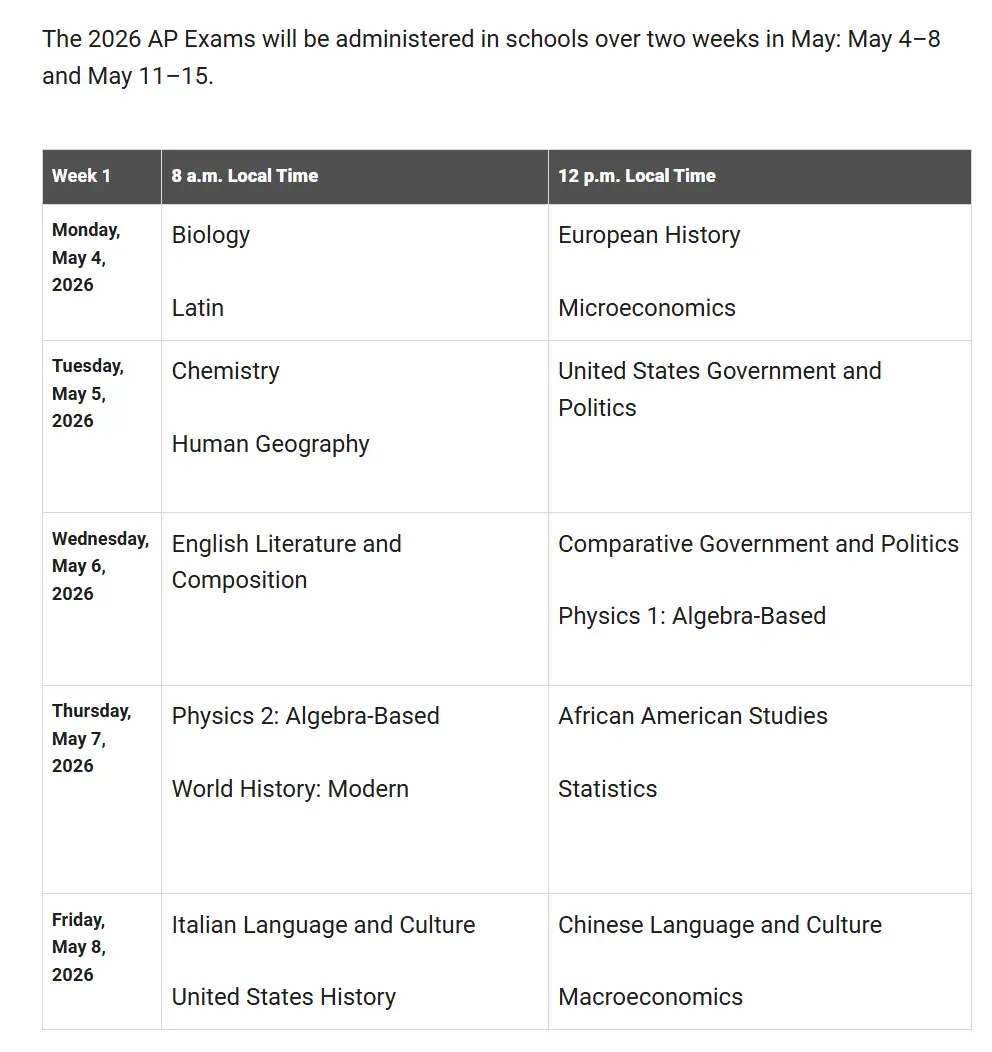 AP考前最后阶段,别因小失大!附历年真题包助大家冲刺! 第9张