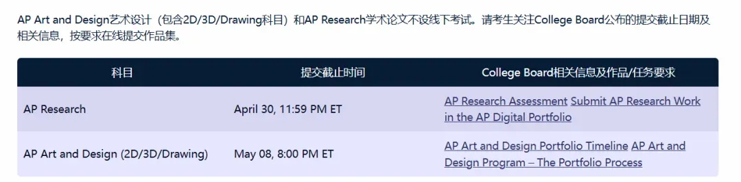 AP考前最后阶段,别因小失大!附历年真题包助大家冲刺! 第11张