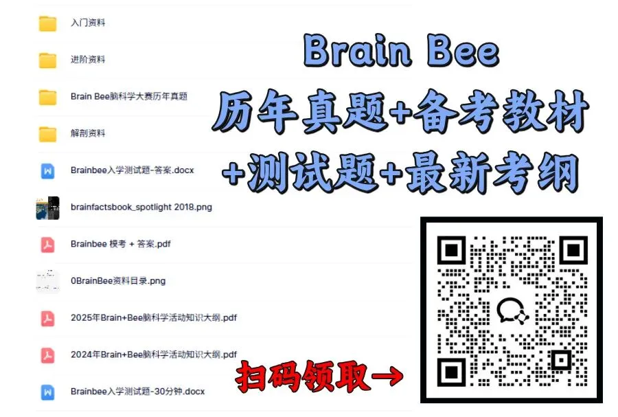 免费领!40+热门竞赛备考资料包:真题/分类题库/考点全配齐!涵盖数物化生+文商社科! 第31张