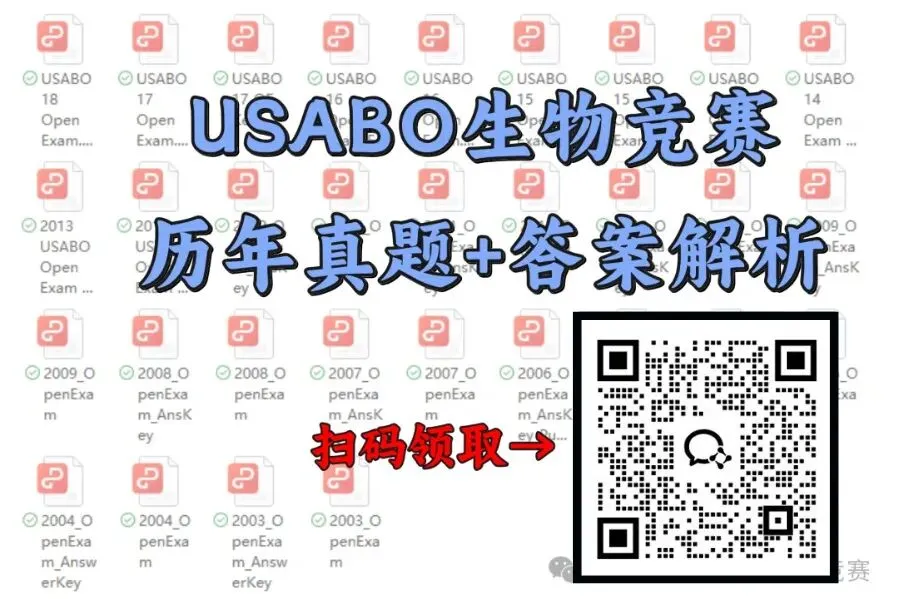 免费领!40+热门竞赛备考资料包:真题/分类题库/考点全配齐!涵盖数物化生+文商社科! 第34张