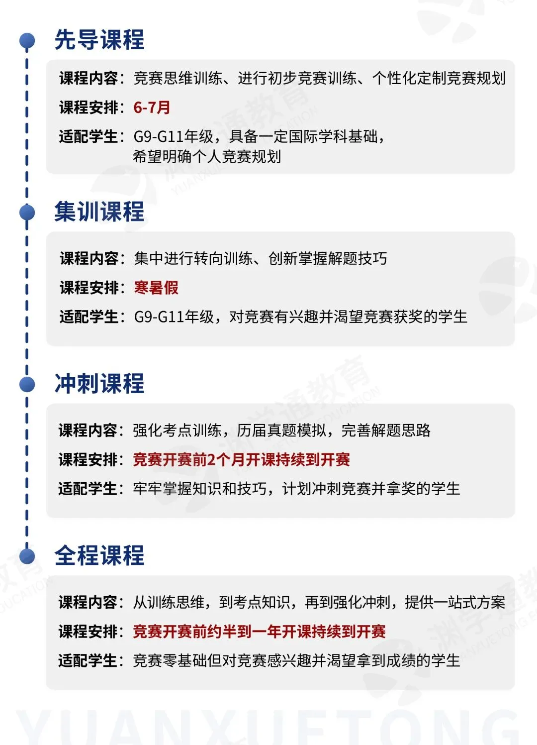 免费领!40+热门竞赛备考资料包:真题/分类题库/考点全配齐!涵盖数物化生+文商社科! 第41张