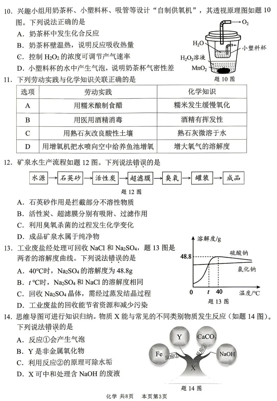 2026年初中学业水平适应性考试化学试卷(含答案) 第3张