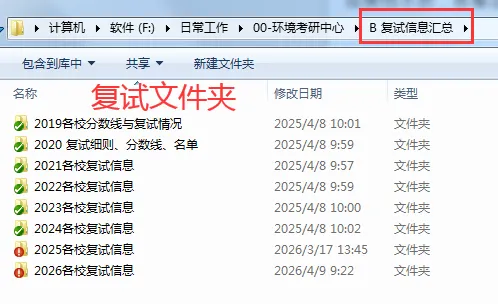 环境专业120+院校真题/报录比/复试详细信息get,全是细糠! 第2张