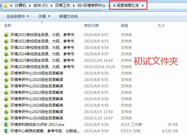 环境专业120+院校真题/报录比/复试详细信息get,全是细糠! 第3张