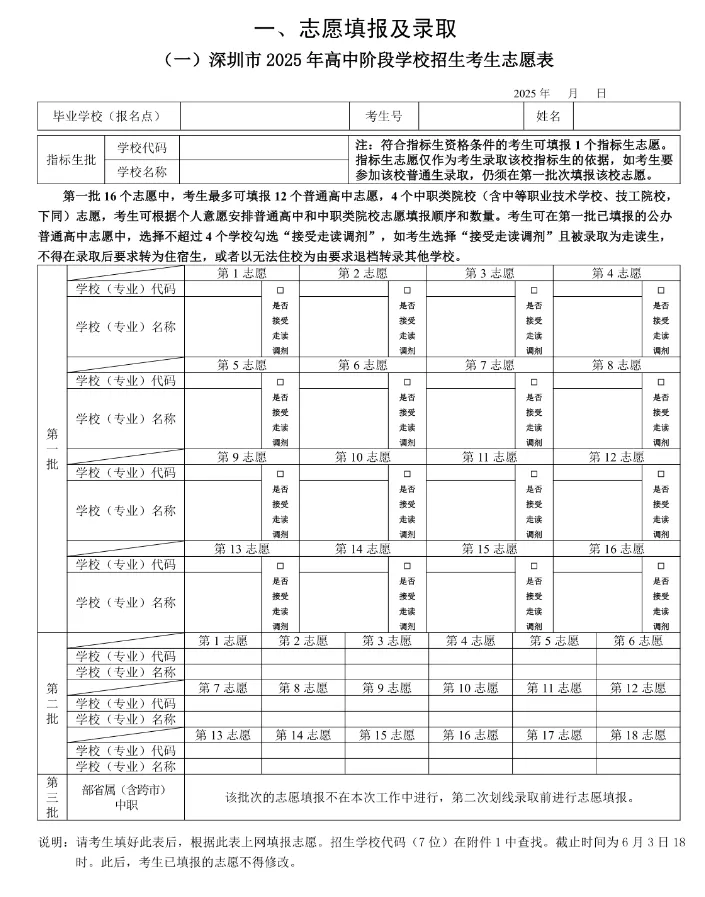 中考志愿填报,家长最容易踩的5个坑!一步填错,孩子可能高分落榜! 第1张