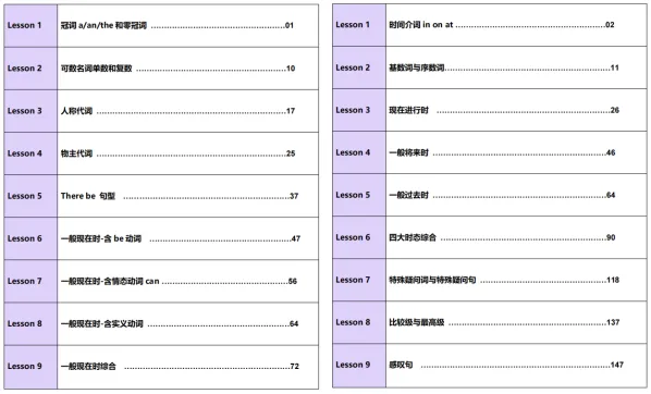独家福利!华附真题免费大放送,含金量爆表! 第6张
