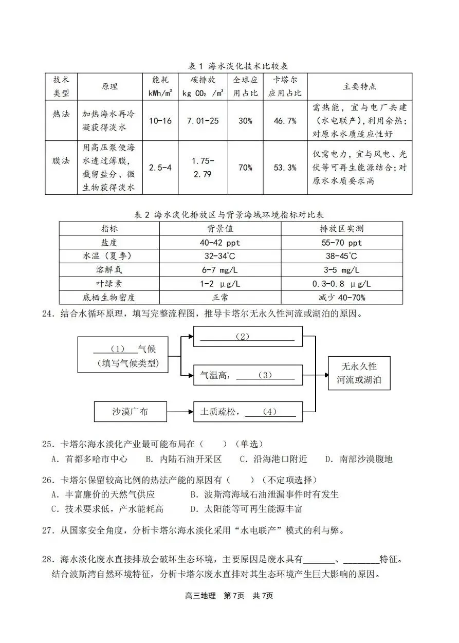 上海市青浦区2026届高三地理二模试卷及答案 第7张