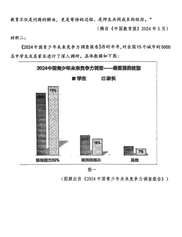 深圳中学七年级语文期中考试卷真题 第8张