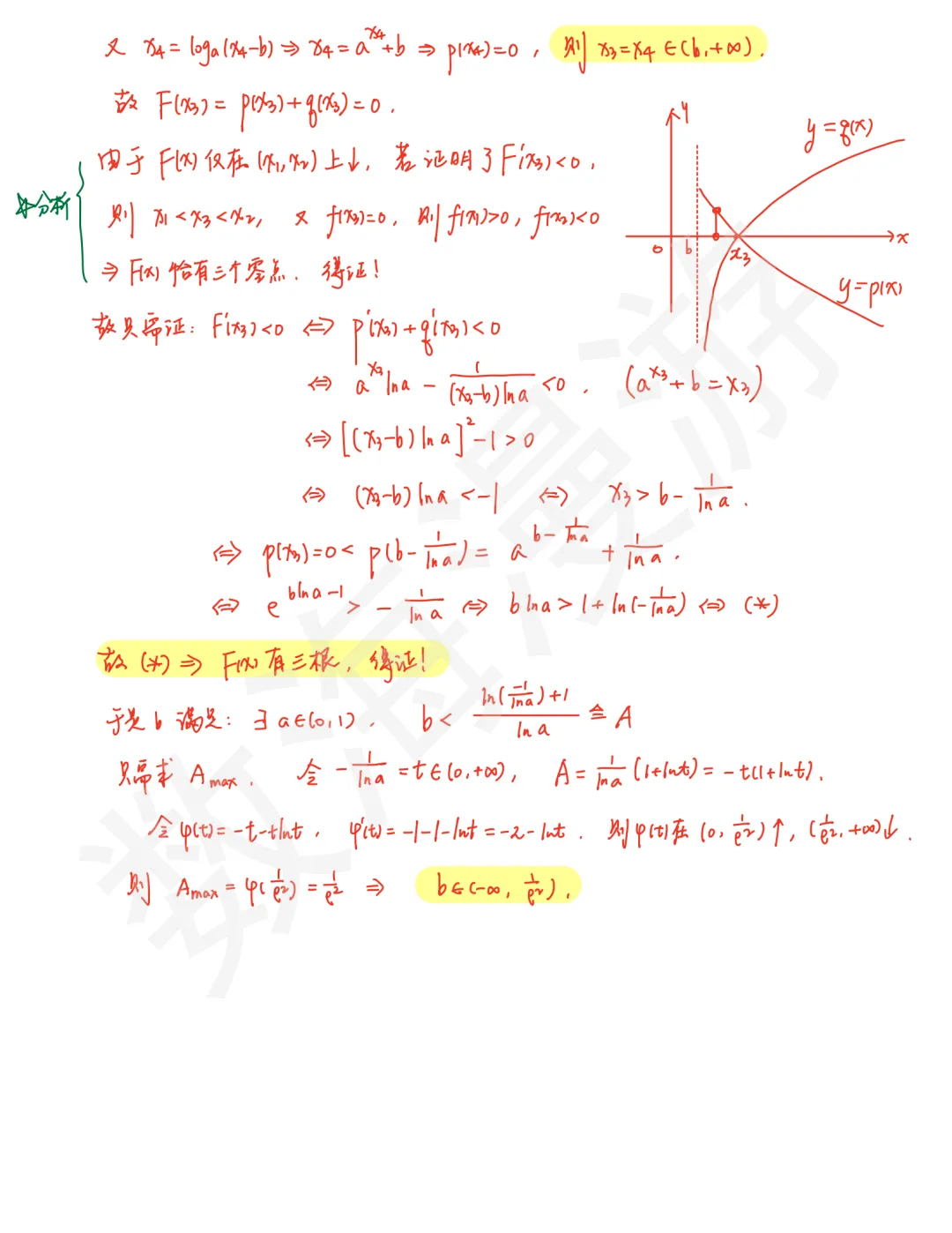 近期模拟考中,只有这道压轴题最像高考真题! 第2张