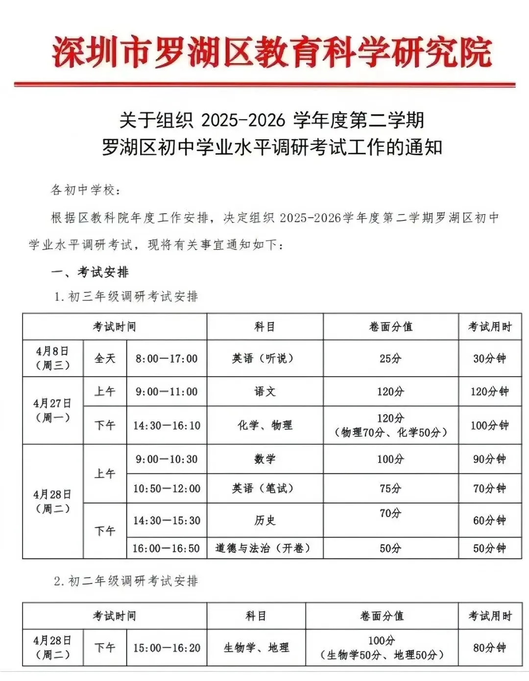 最新!深外/福外集团初三一模真题+解析来了! 第7张