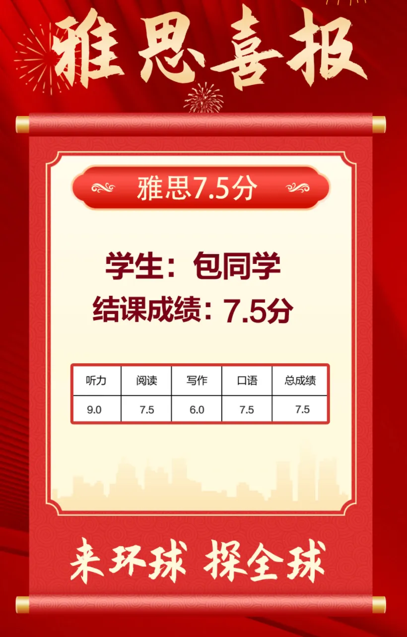 雅思真题 | 2026年3月28日雅思考试回忆+答案(附范文) 第62张