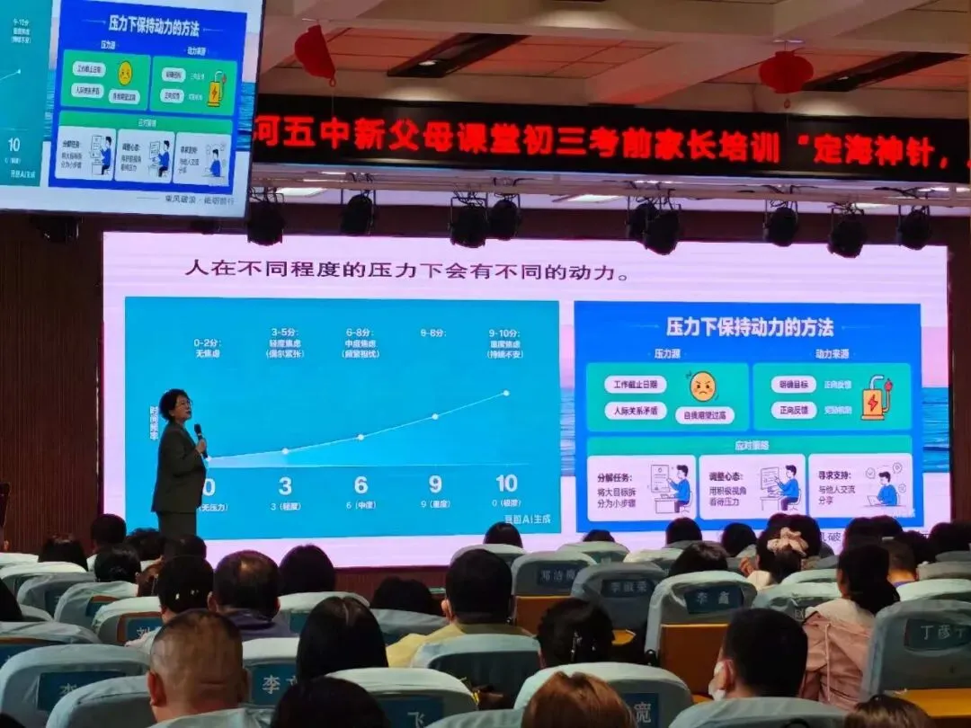 “定海神针立,护航中考路”----临河五中初三考前家长培训圆满落幕 第5张