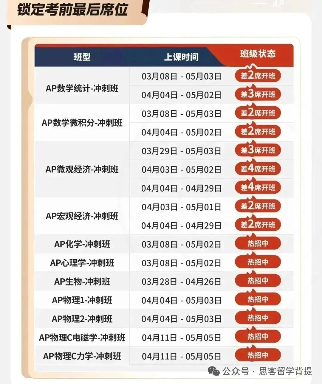 AP人文地理真题+AP心理真题大放送!历年高清无水印版下载 第5张