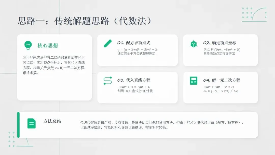 广州中考二次函数 “提分密码”!4 道真题 + 2 种解法,速度翻倍不丢分 第5张 广州中考二次函数 “提分密码”!4 道真题 + 2 种解法,速度翻倍不丢分 第5张