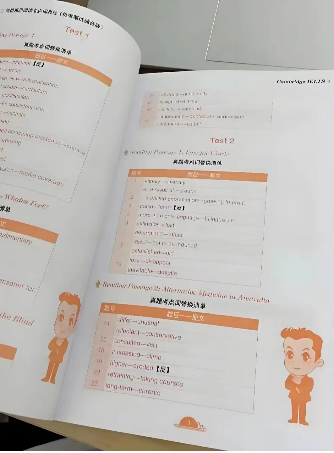 2026 雅思全套资料+剑雅真题 免费领!!! 第58张